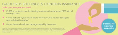 NEW Landlords Insurance Policy available